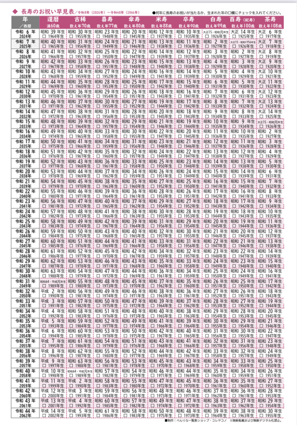還暦早見表