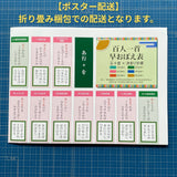 百人一首ポスター梱包