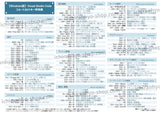 VS Codeショートカットキー早見表（Windows版・Mac版／両面印刷）B5サイズ　高品質ツヤ消しラミネート