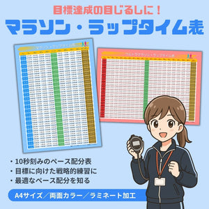 マラソンラップタイム表