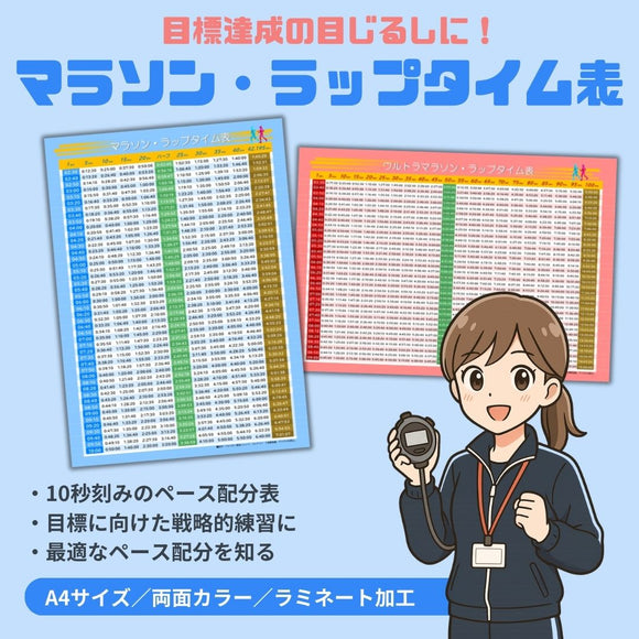 マラソンラップタイム表