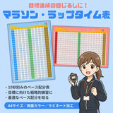 マラソンラップタイム表