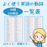 よく使う英語の動詞一覧表