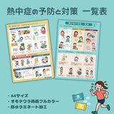 熱中症の対策 一覧表【A4サイズ／両面カラー／防水ラミネート加工】命を守る予防と対策