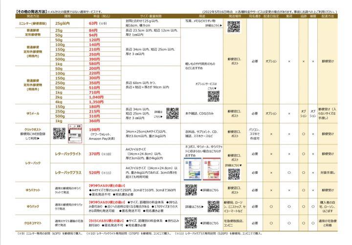 紙の一覧表がほしかった！】メルカリ送料早見表でフリマ名人に – べんりな一覧表ショップ・コレヤコノ