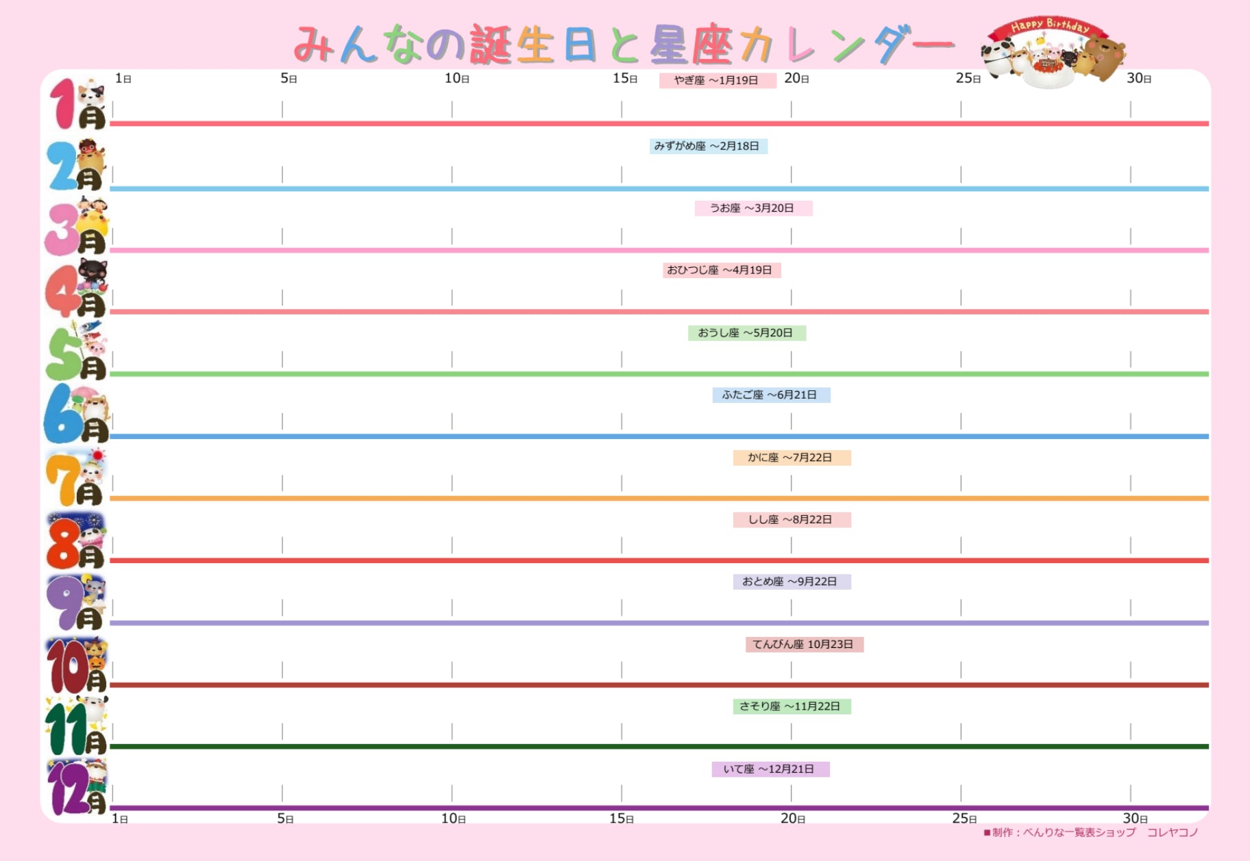 紙に書き込んで楽しめる】みんなの誕生日カレンダー – べんりな一覧表ショップ・コレヤコノ