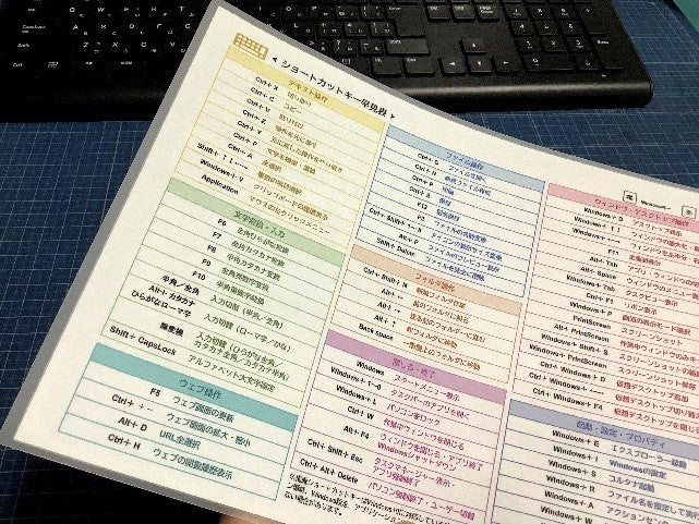 紙の一覧表がほしかった！】Windows用ショートカットキー早見表 厳選71キー＜高品質つや消しパウチ・ラミネート加工＞ – べんりな一覧表 ショップ・コレヤコノ